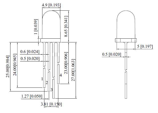led-red-datasheet