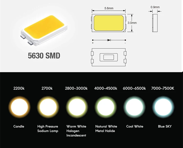 led-smd-2835-datasheet