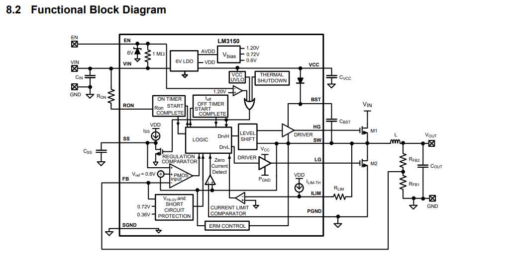 lm3405-datasheet