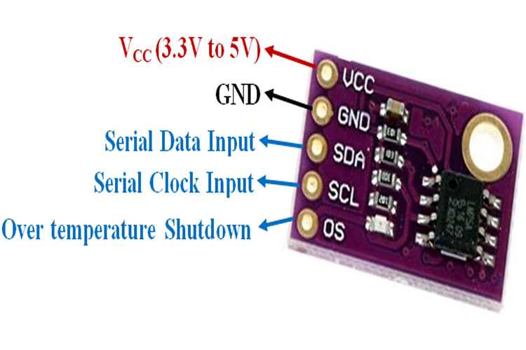 lm75-temperature-sensor-datasheet