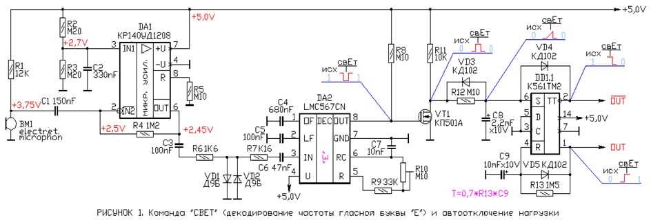 lmc567-datasheet