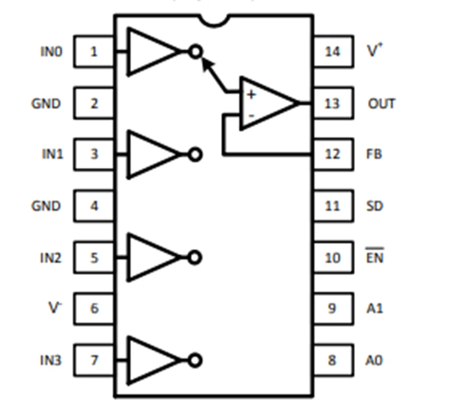 lmh5401-datasheet lmh5401-datasheet