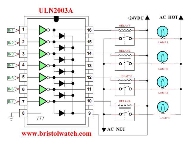 ln2003-datasheet ln2003-datasheet
