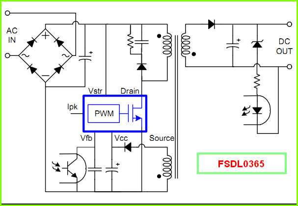longi-365-datasheet