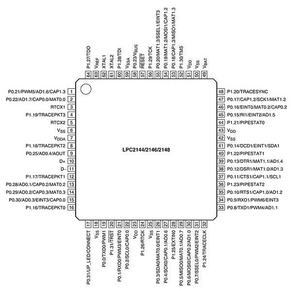 lpc11u24-datasheet