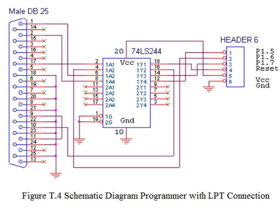 ls244-datasheet