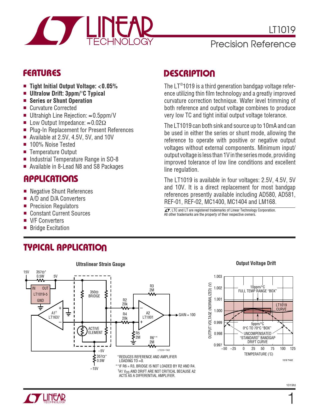 lt1019-datasheet lt1019-datasheet