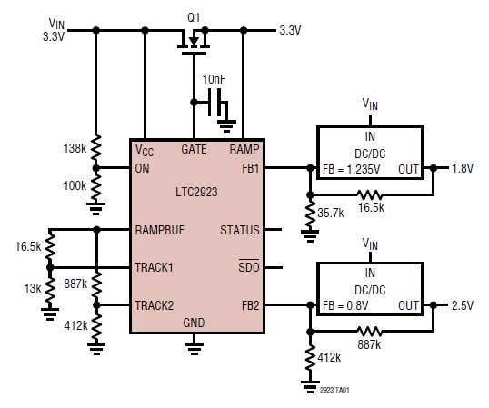 ltc7801-datasheet