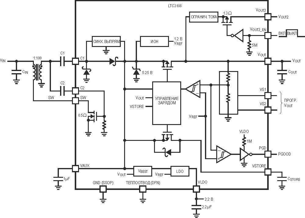 ltc7801-datasheet