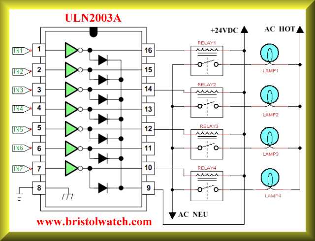 luxeon-5050-datasheet
