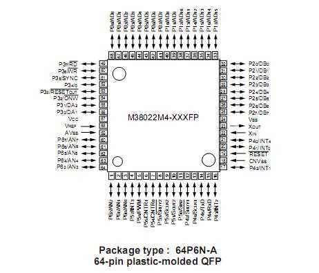 m4-datasheet m4-datasheet