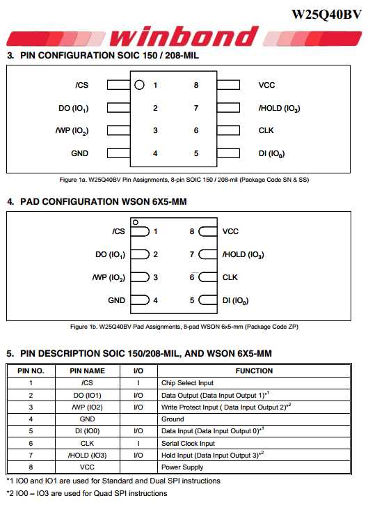 m4-datasheet m4-datasheet