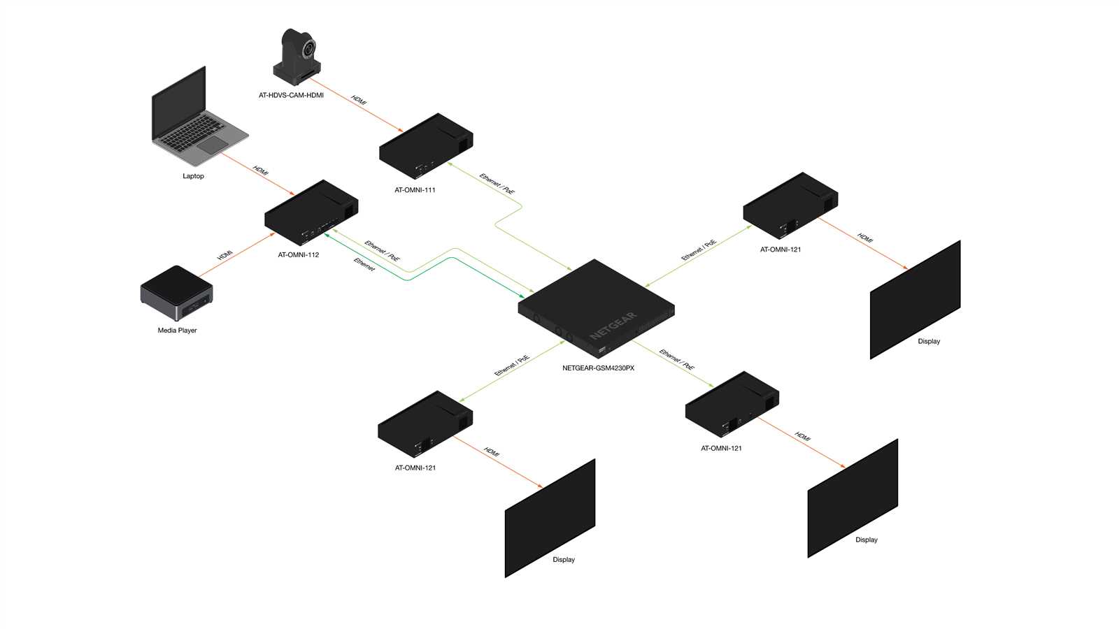 m4250-datasheet