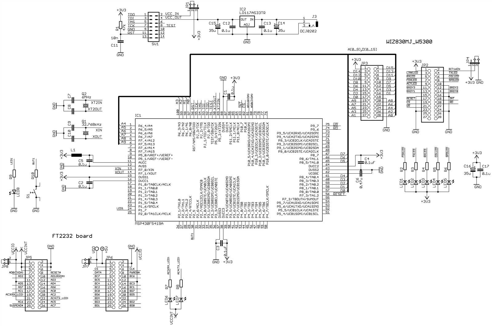 m430f1232-datasheet