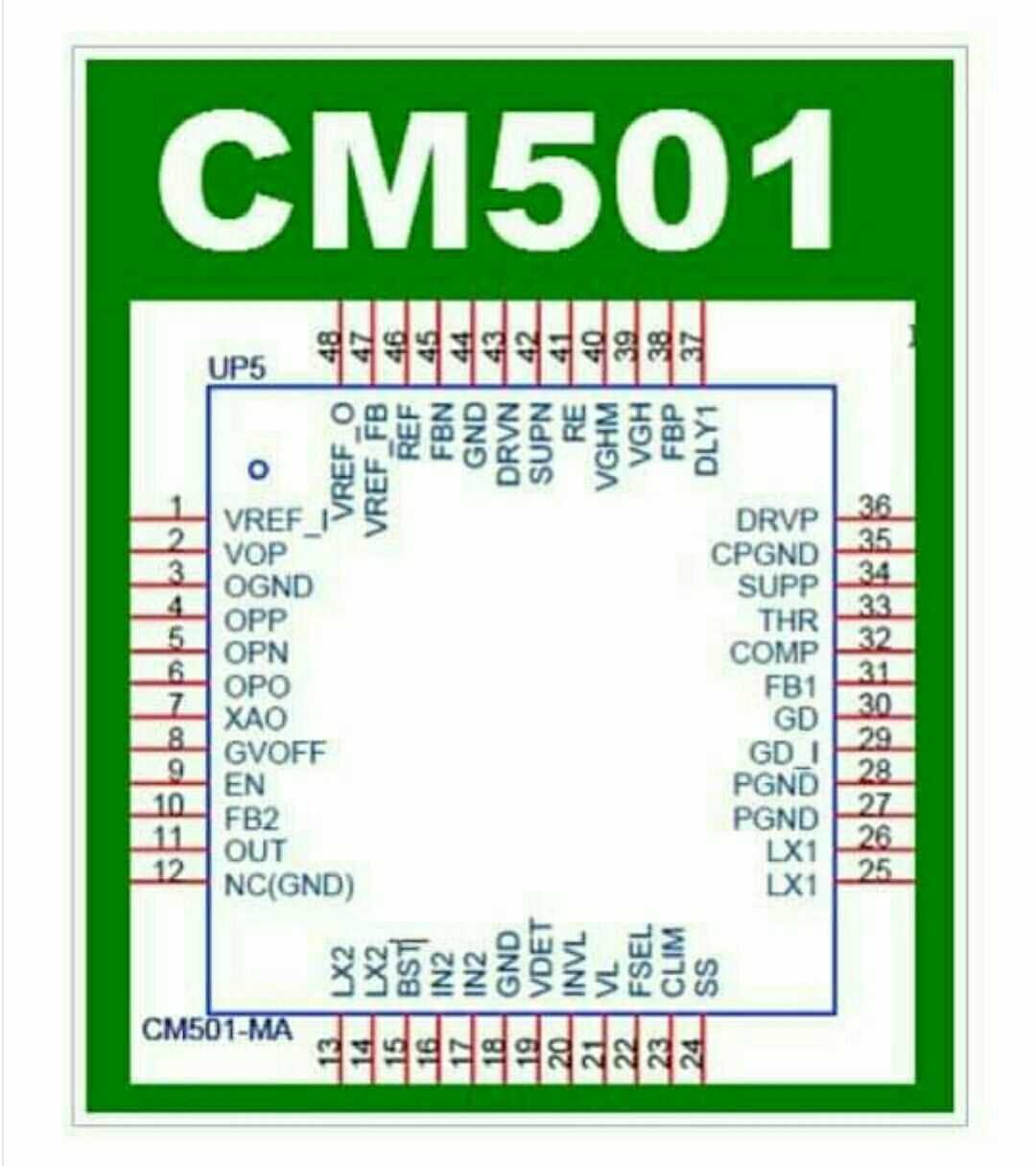 m501-datasheet