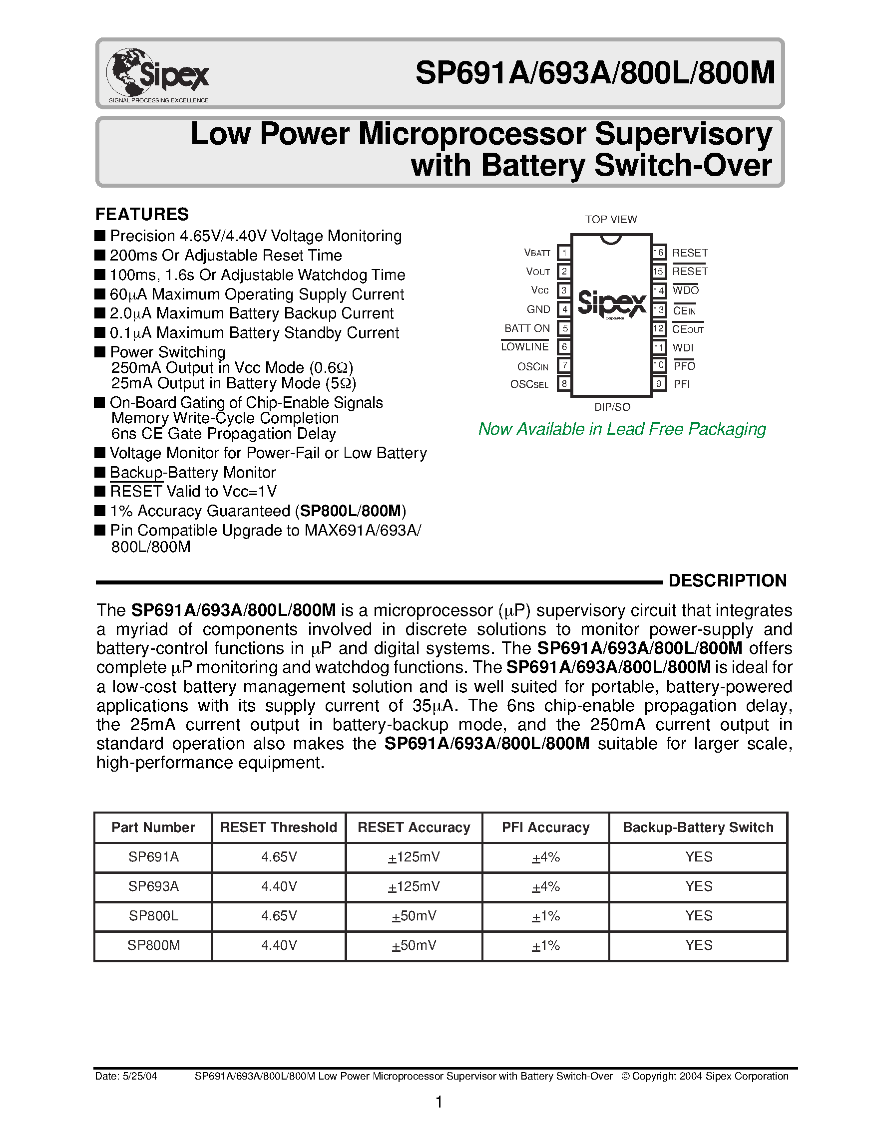 m5231l-datasheet m5231l-datasheet