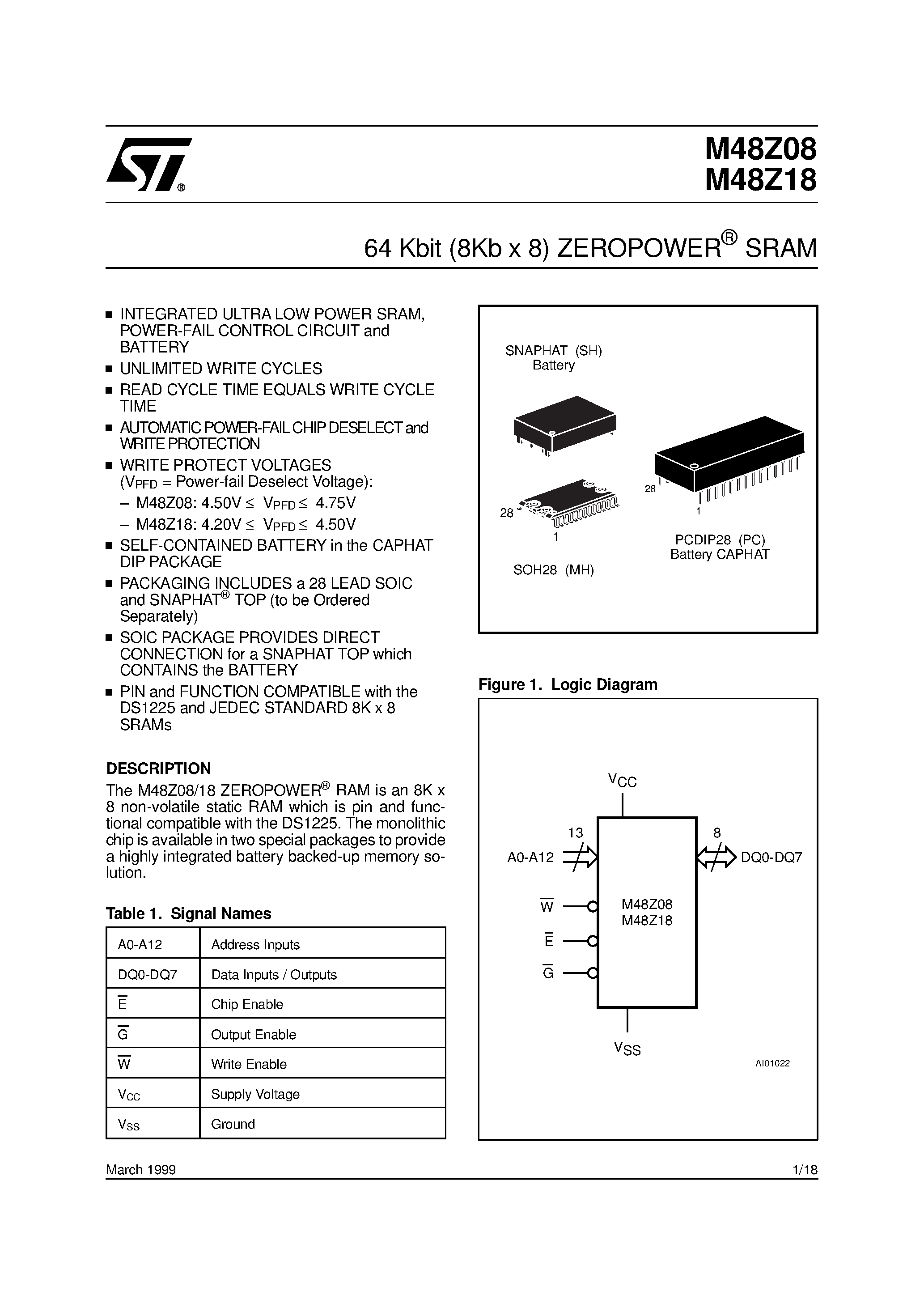 m8-8-datasheet m8-8-datasheet