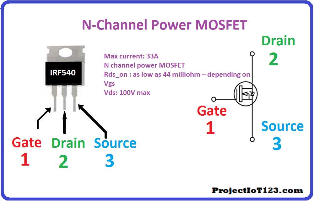 m8n-datasheet m8n-datasheet