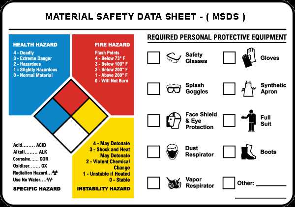 material-datasheets