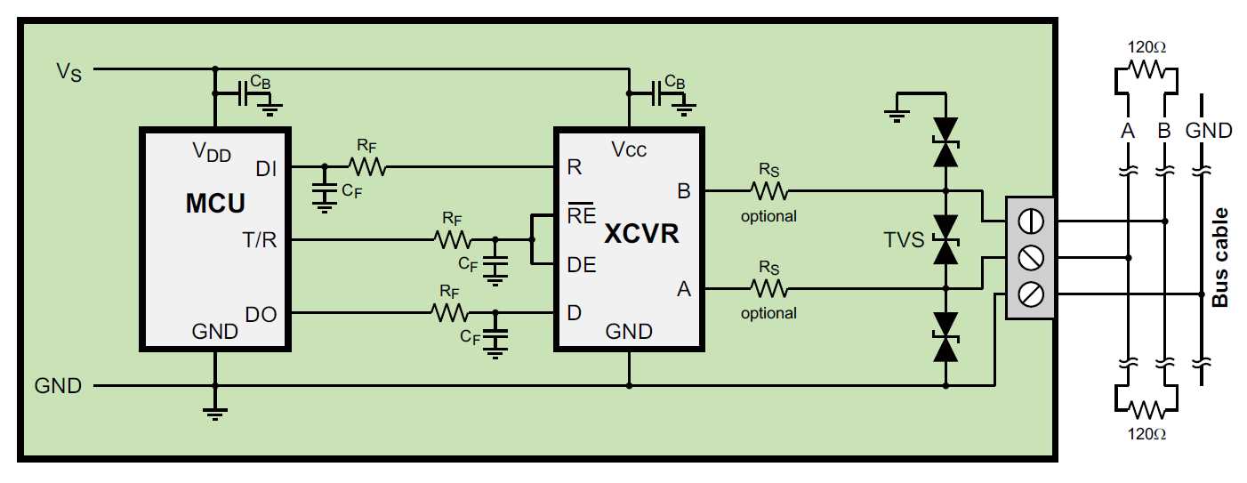 max-rs485-datasheet max-rs485-datasheet