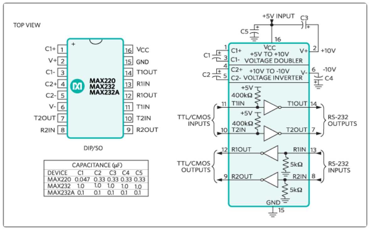 max213-datasheet max213-datasheet