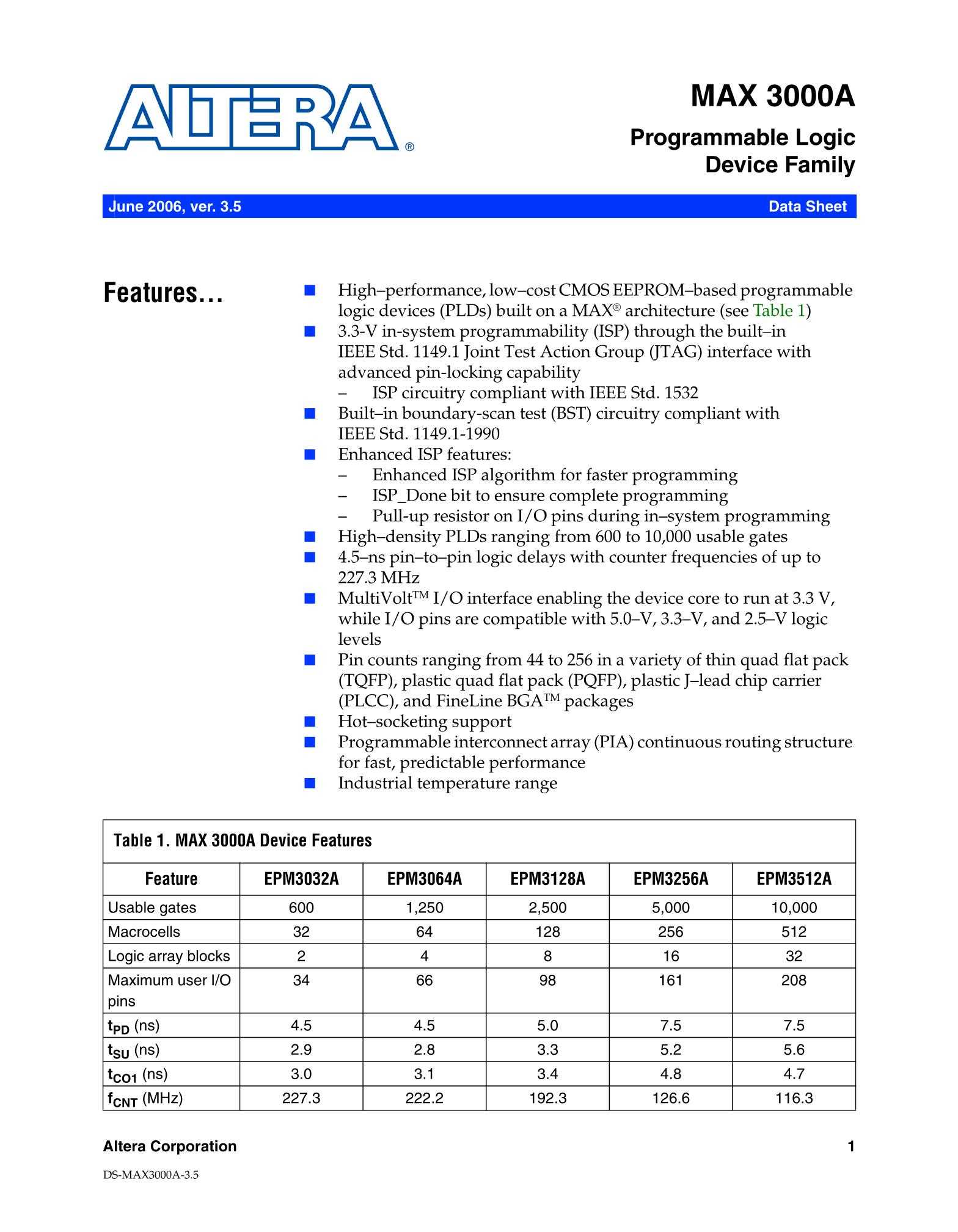 max2321n-datasheet max2321n-datasheet
