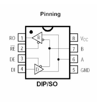 max485-ic-datasheet max485-ic-datasheet
