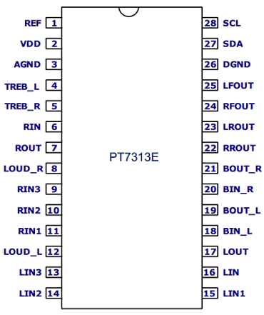 max7313-datasheet