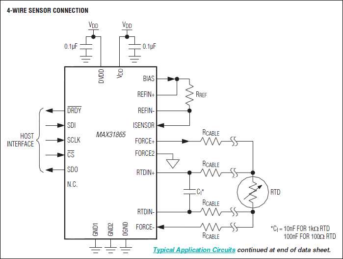 max86141-datasheet max86141-datasheet