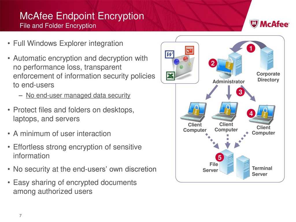 mcafee-endpoint-threat-protection-datasheet mcafee-endpoint-threat-protection-datasheet