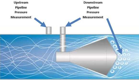 mccrometer-v-cone-datasheet