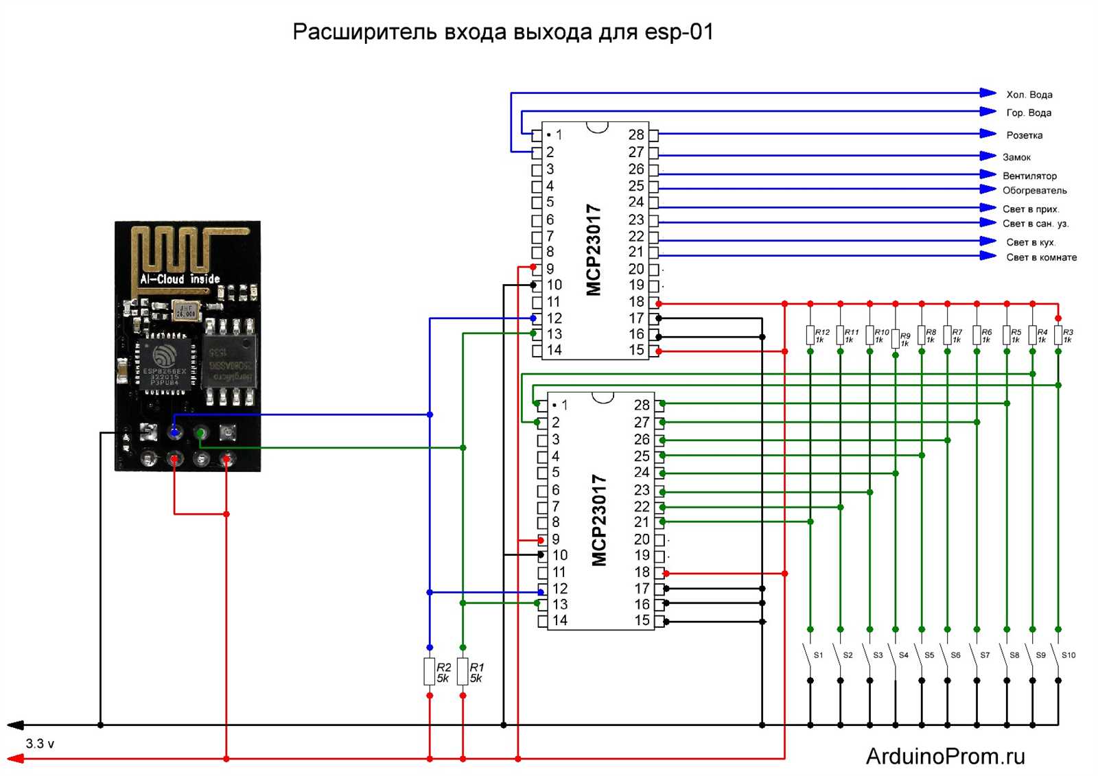 mcp23017-datasheet mcp23017-datasheet