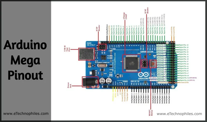 mega-2650-datasheet