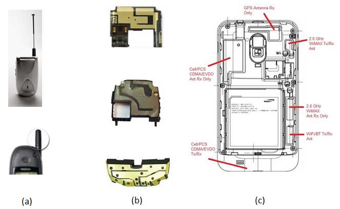 meraki-antenna-datasheet meraki-antenna-datasheet