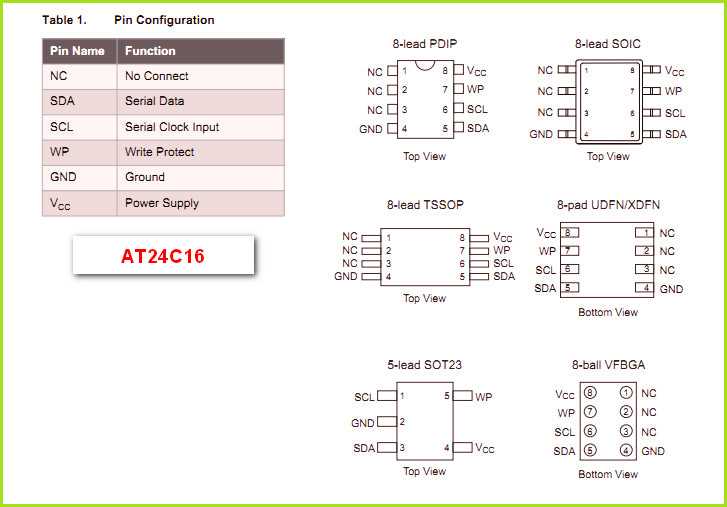 meraki-ms425-16-datasheet meraki-ms425-16-datasheet