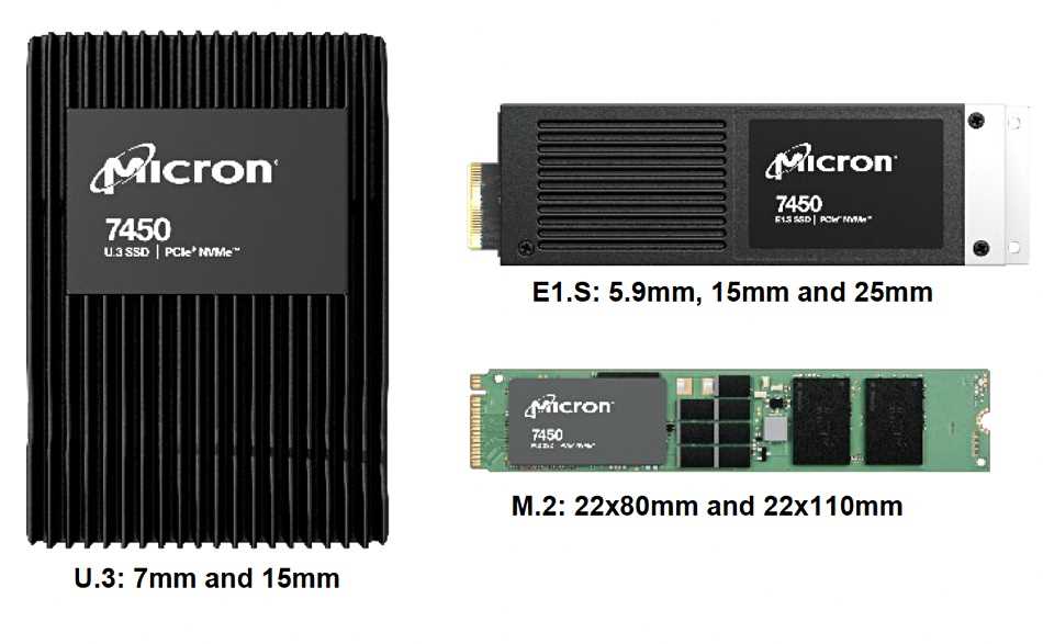 micron-7450-datasheet