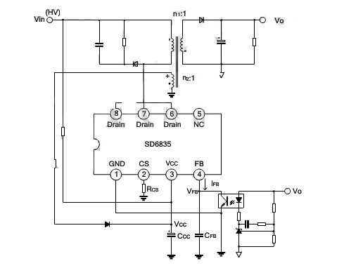 mip0244sd-datasheet mip0244sd-datasheet