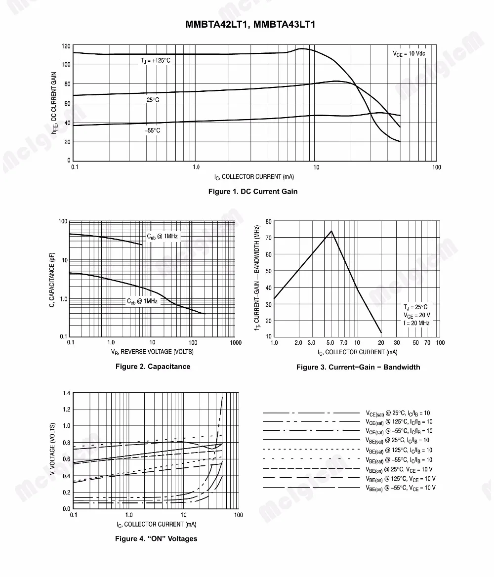 mmbta42-datasheet mmbta42-datasheet