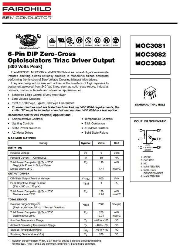 moc3083-datasheet