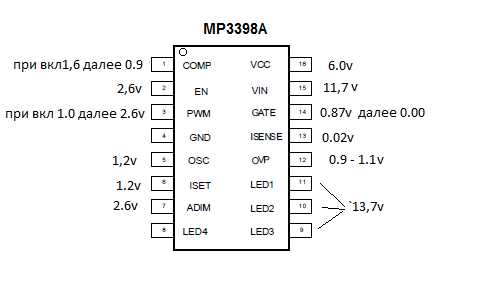 mp3398-datasheet