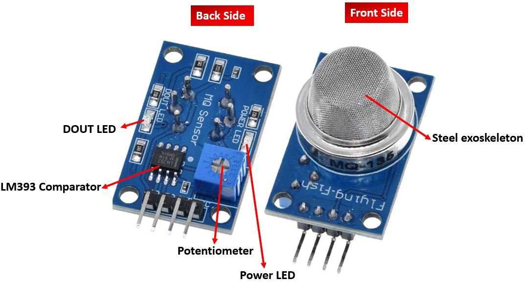 mq-5-gas-sensor-datasheet