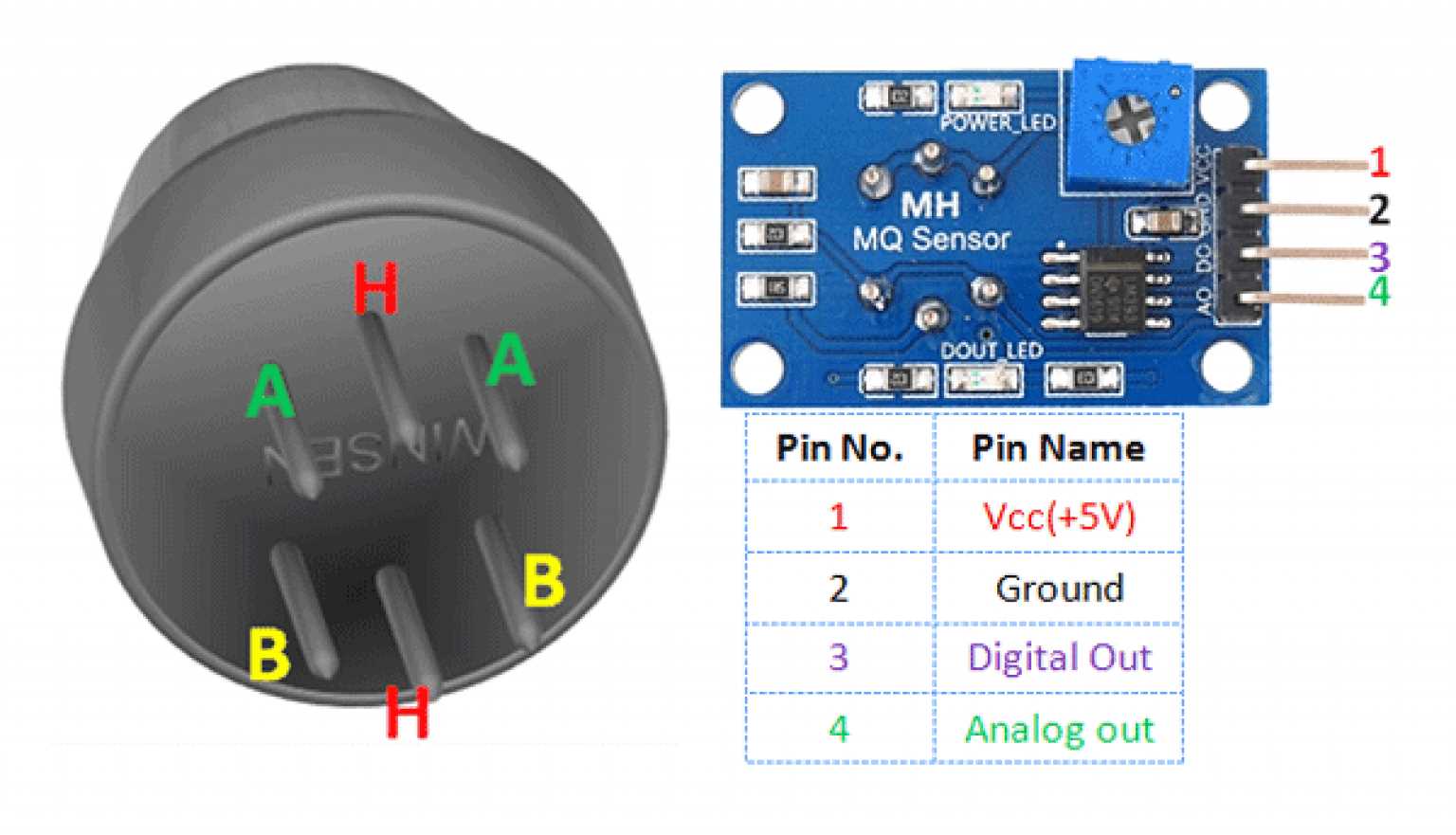 mq4-datasheet mq4-datasheet