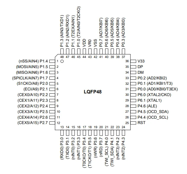 mrf24j40ma-datasheet