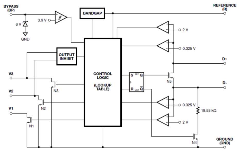 ms-family-datasheet ms-family-datasheet