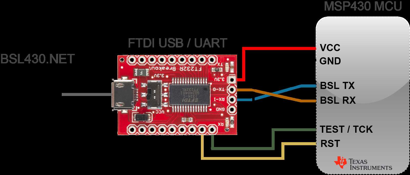 msp430-datasheet-texas-instruments msp430-datasheet-texas-instruments