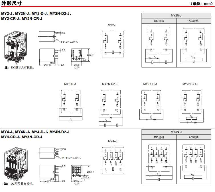 my2nj-datasheet my2nj-datasheet