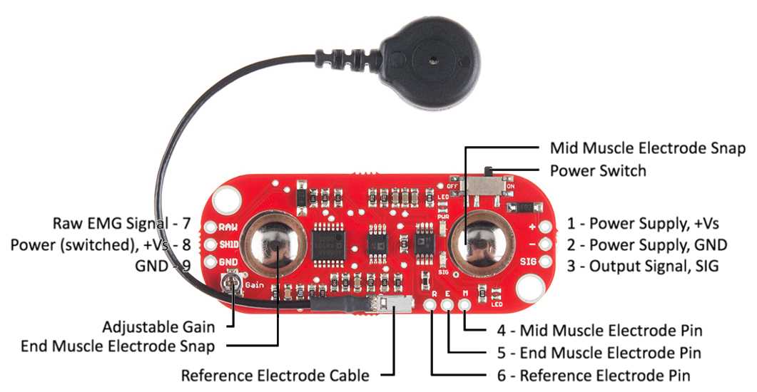myoware-sensor-datasheet