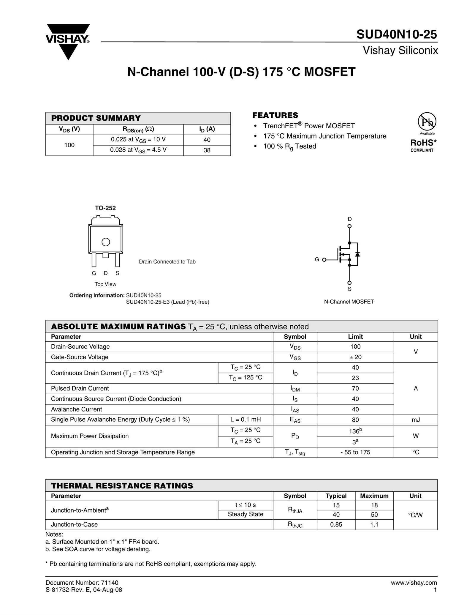 n15-datasheet n15-datasheet
