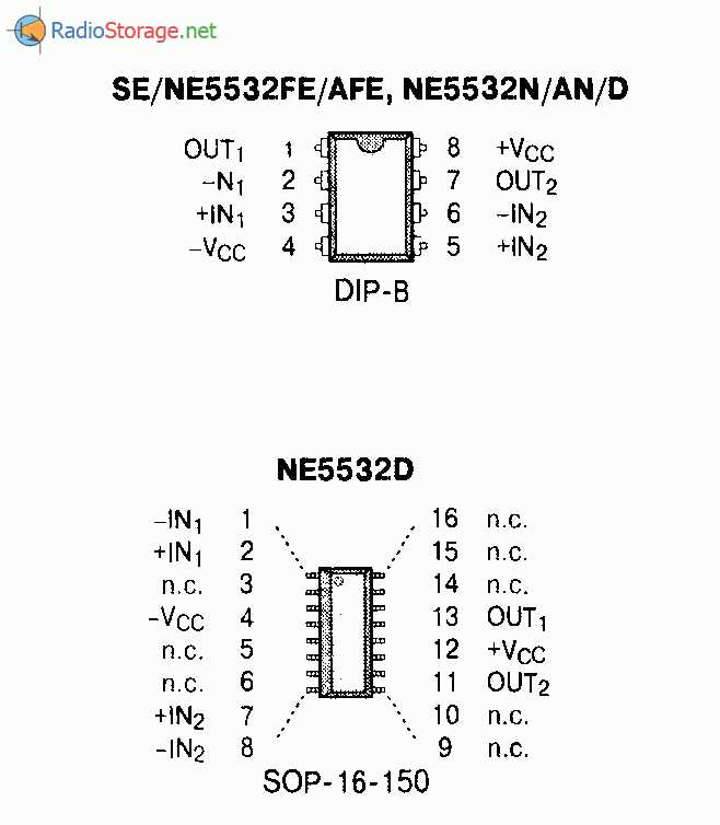 n5532-datasheet n5532-datasheet