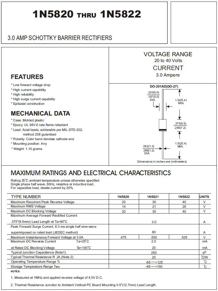 n5822-diode-datasheet